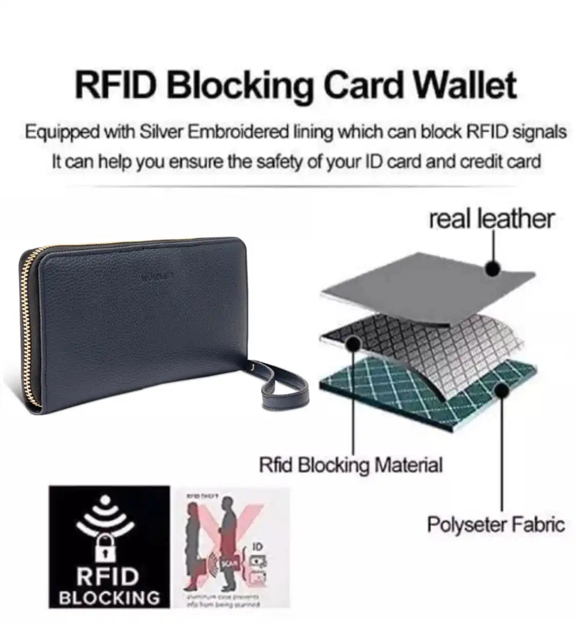 ZipAroundWallet_Blue Momens Zip Around Wallet PU Large RFID Protected